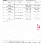 马鞍山重防腐地坪,马鞍山超强耐腐蚀涂料-缩略图4